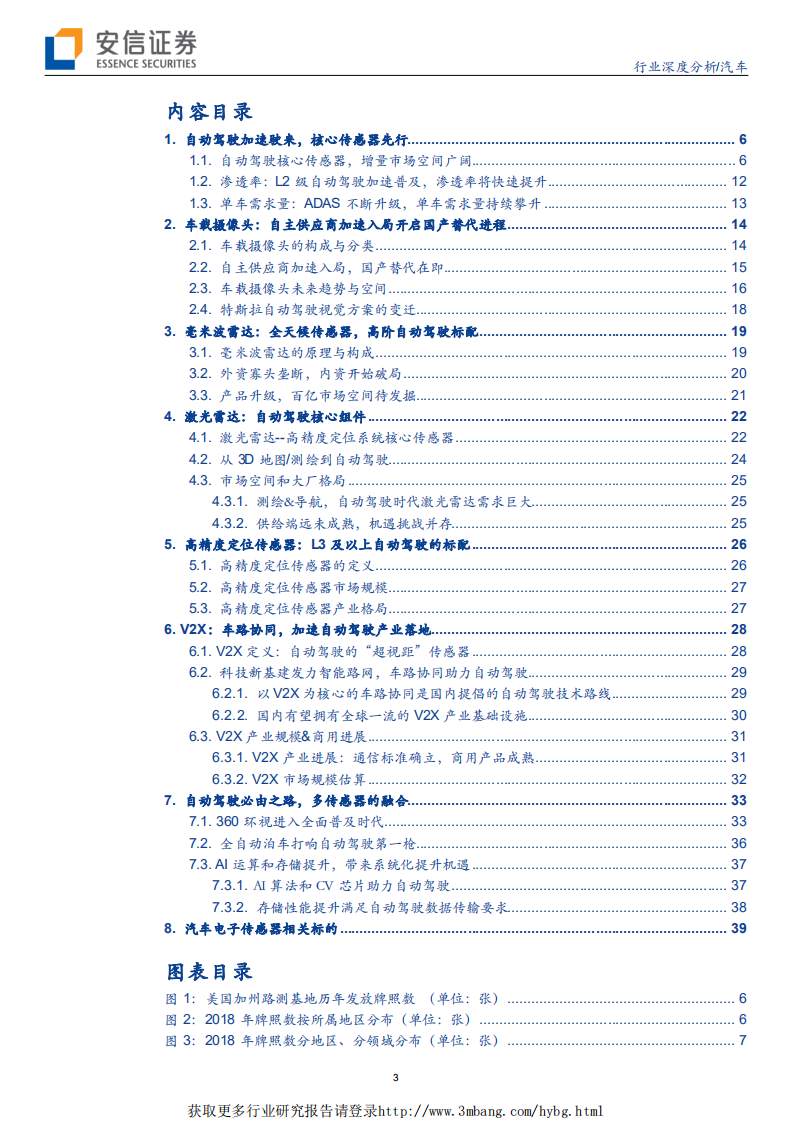 汽车电子行业系列深度之二：传感器，观四路，听八方，行千里-190408.pdf 第3页