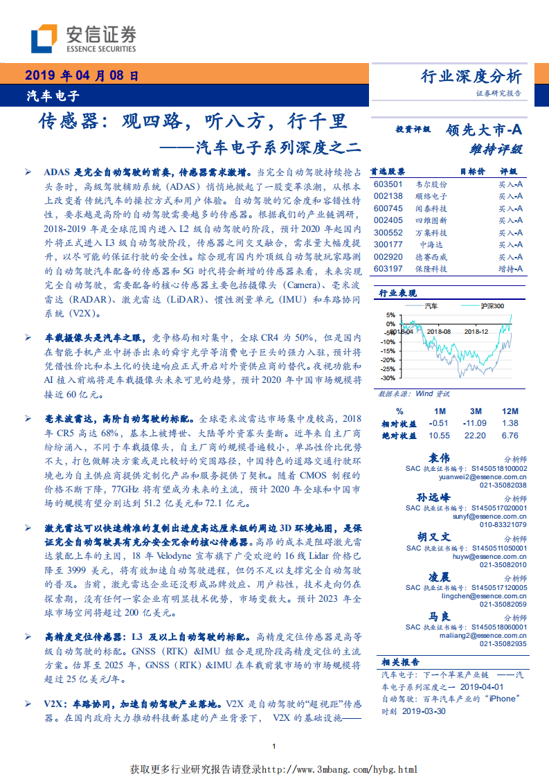 汽车电子行业系列深度之二：传感器，观四路，听八方，行千里-190408.pdf 第1页