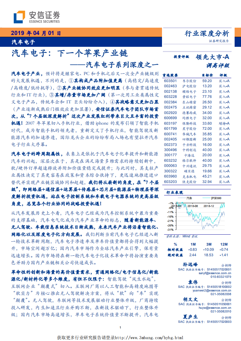汽车电子行业系列深度之一：汽车电子，下一个苹果产业链-190401.pdf 第1页