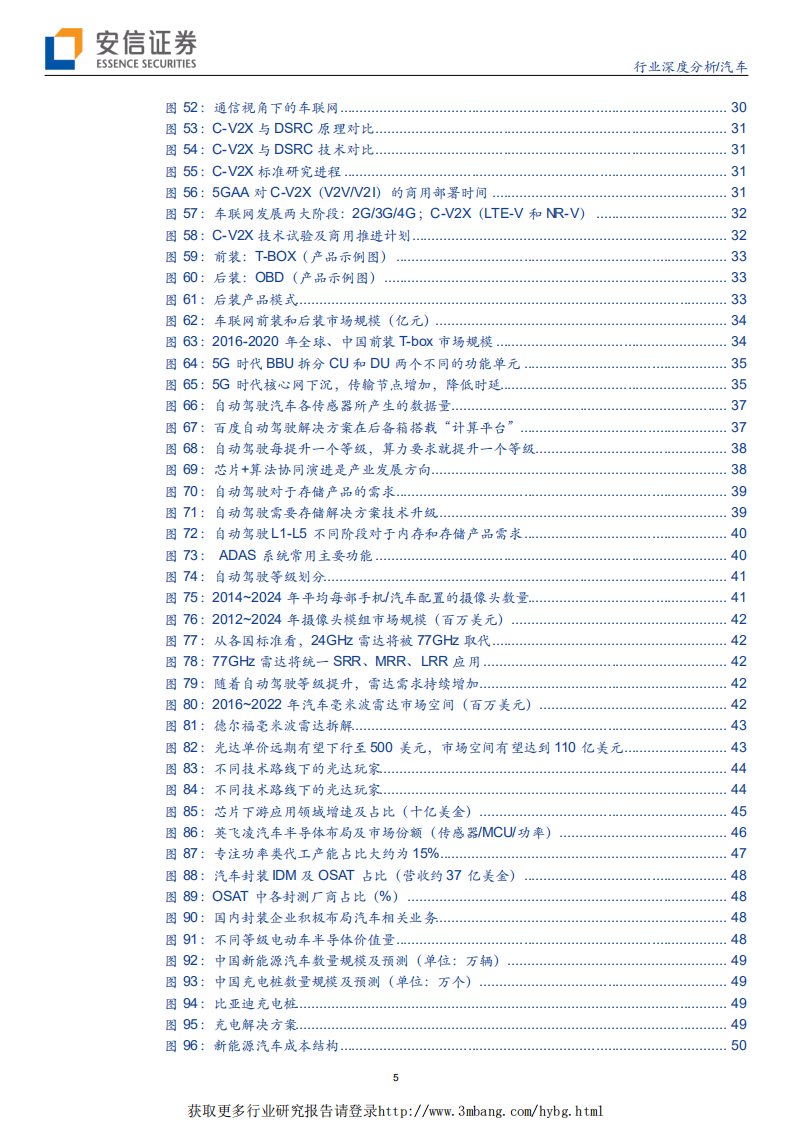 汽车电子行业系列深度之一：汽车电子，下一个苹果产业链-190401.pdf 第5页