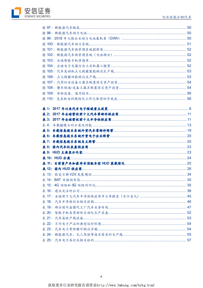 汽车电子行业系列深度之一：汽车电子，下一个苹果产业链-190401.pdf 第6页