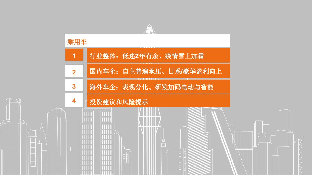 汽车及零部件行业从汽车业财报看行业趋势与投资机会：乘用车篇-200512.pdf 第4页