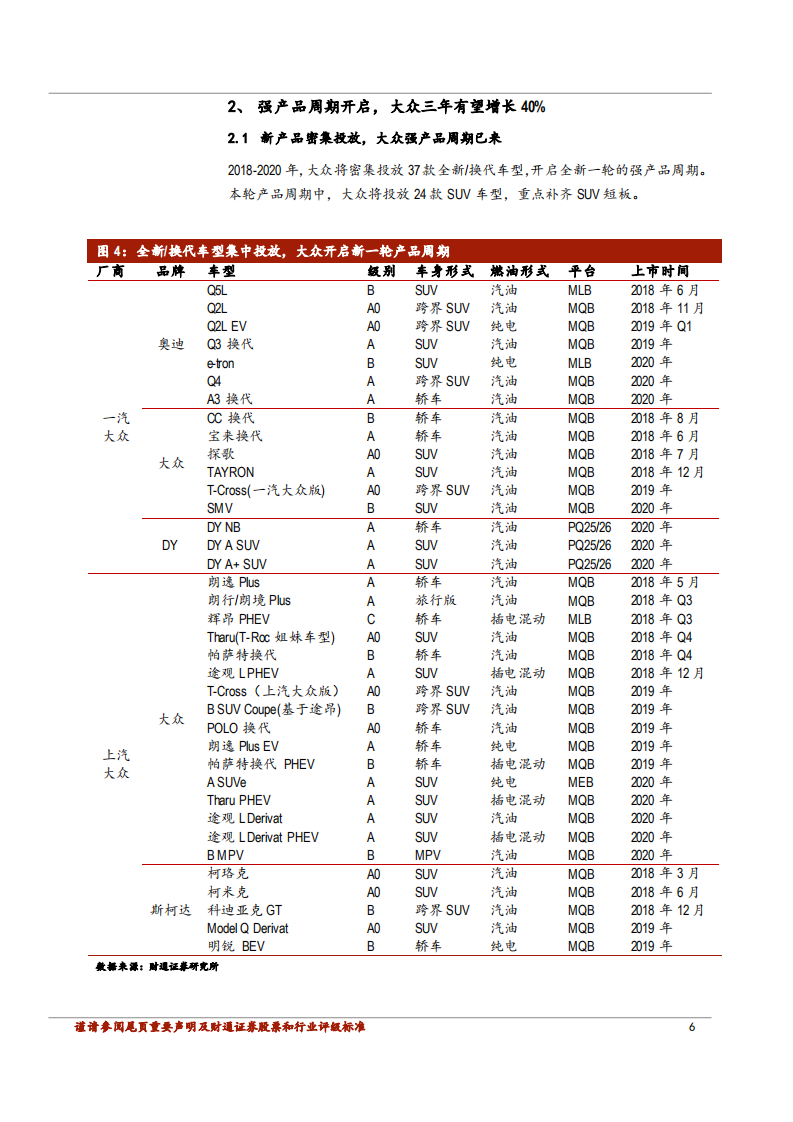 汽车及零部件行业专题报告：把握大众周期，布局上游零部件-180724.pdf 第6页