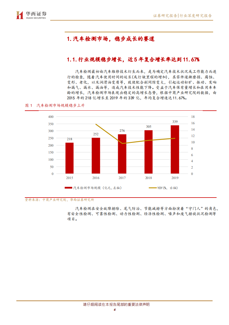 汽车检测行业深度：从国五到国六，汽车检测有望迎东风-20200907.pdf 第4页