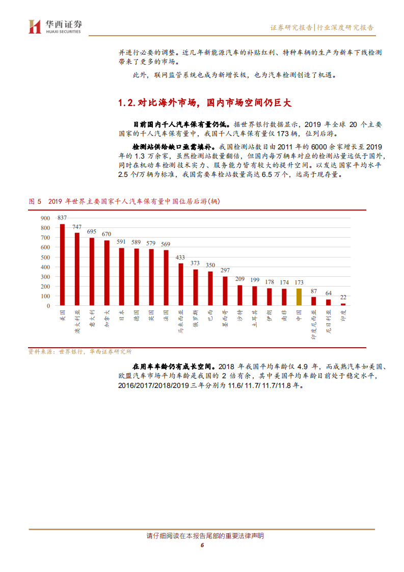 汽车检测行业深度：从国五到国六，汽车检测有望迎东风-20200907.pdf 第6页