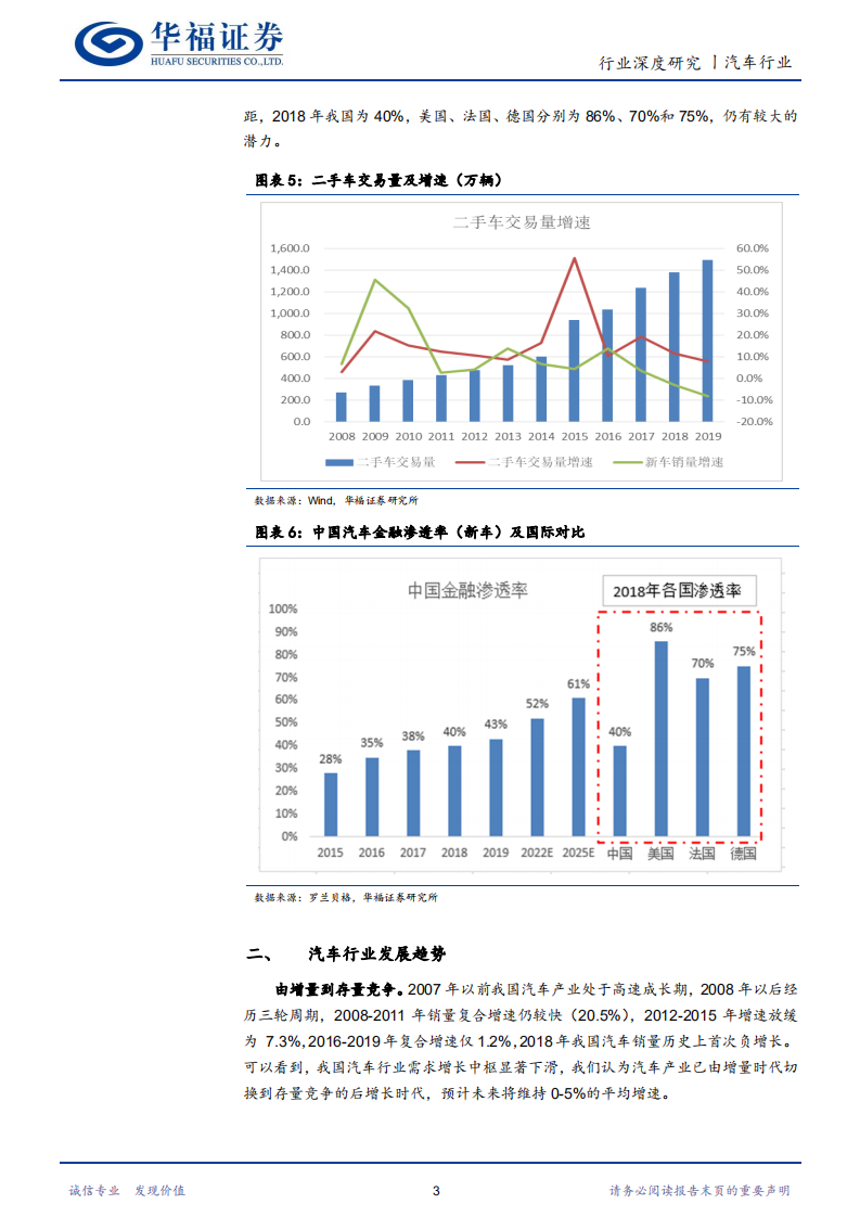 汽车经销商行业隐秘的角落：后增长时代汽车经销商的投资机会-210202.pdf 第5页