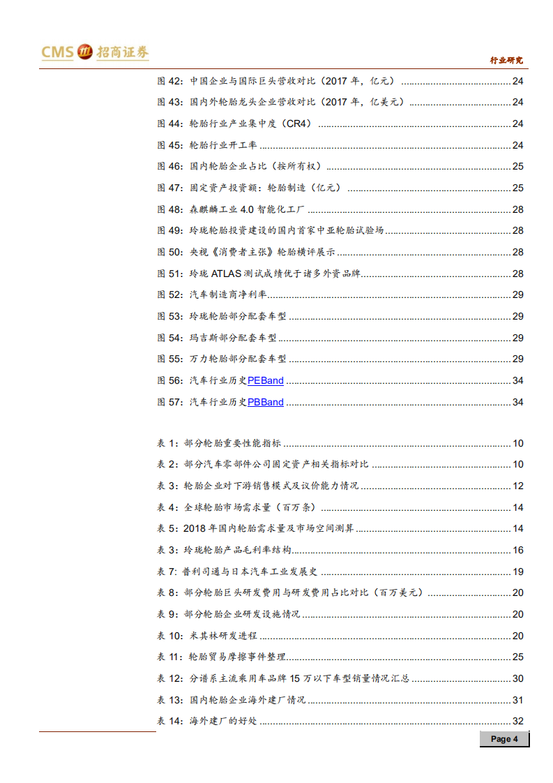 汽车轮胎行业深度报告：车轮上的万亿级赛道，国产轮胎大有可为-191124.pdf 第4页