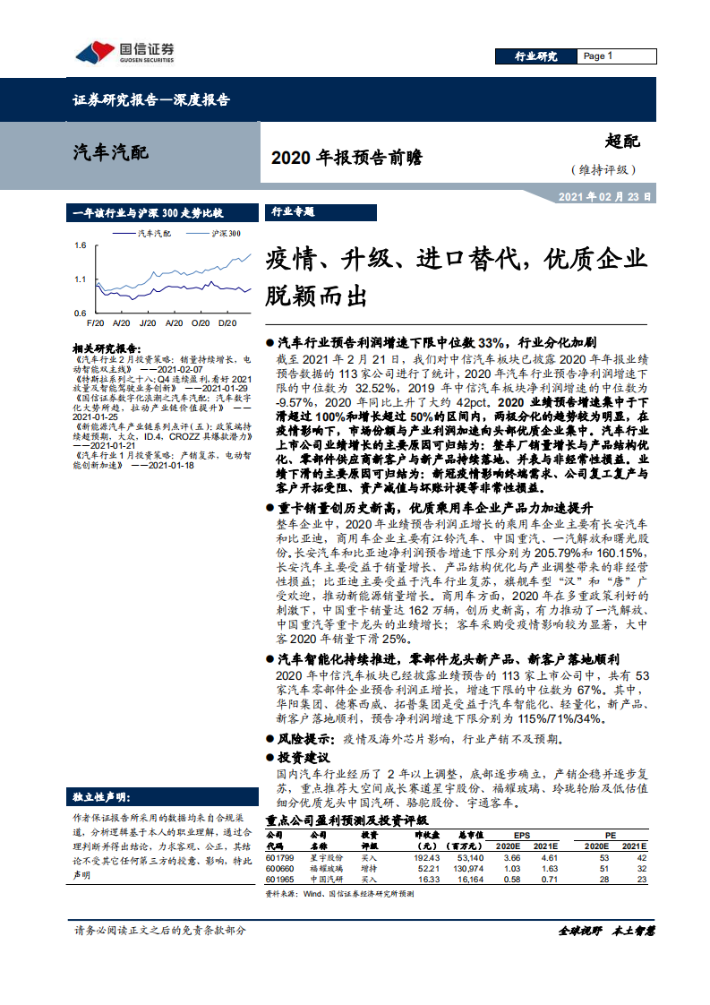 汽车汽配行业2020年报预告前瞻：疫情、升级、进口替代，优质企业脱颖而出-210223.pdf 第1页