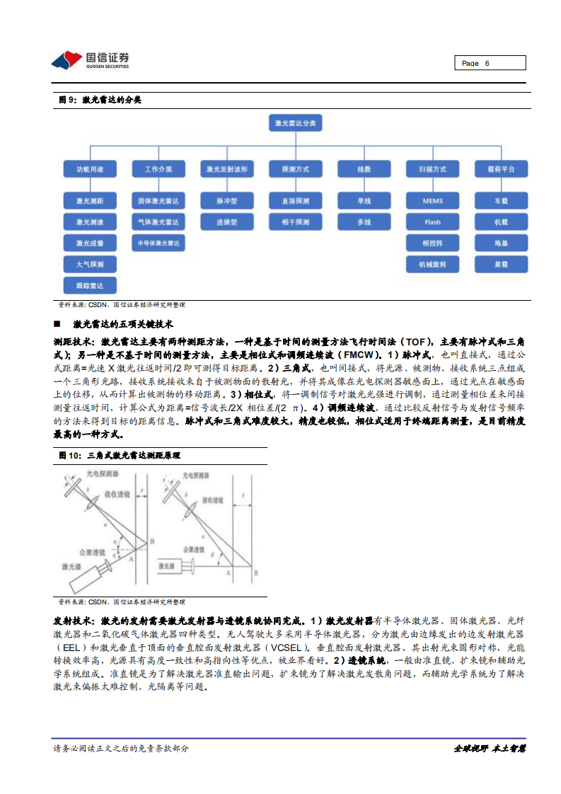汽车汽配行业华为汽车系列之八：华为发布高性能车规级激光雷达，年产10万套产线推进-2020201224.pdf 第6页