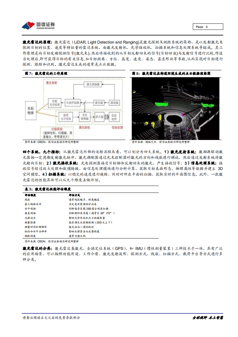 汽车汽配行业华为汽车系列之八：华为发布高性能车规级激光雷达，年产10万套产线推进-2020201224.pdf 第5页