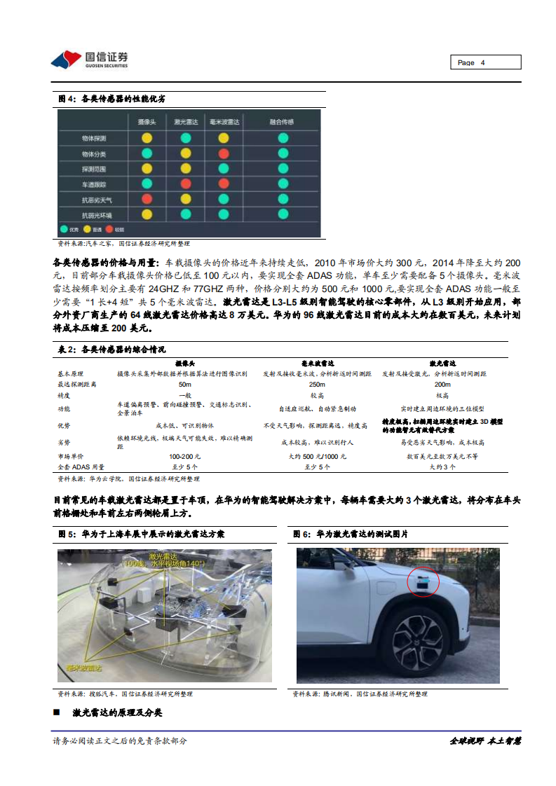 汽车汽配行业华为汽车系列之八：华为发布高性能车规级激光雷达，年产10万套产线推进-2020201224.pdf 第4页
