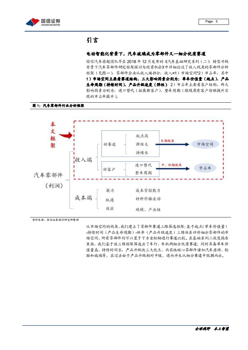 汽车汽配行业：汽车前瞻研究系列（九），量变与质变，汽车玻璃添灵魂-20200710.pdf 第5页