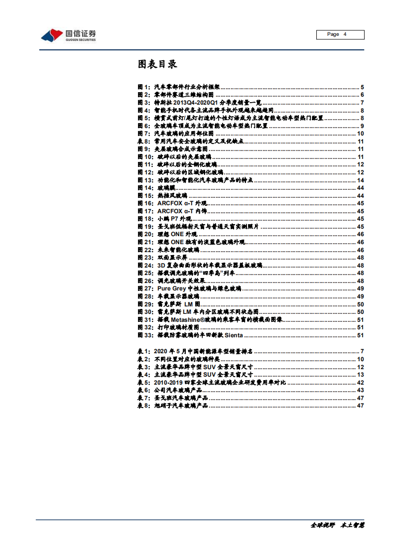 汽车汽配行业：汽车前瞻研究系列（九），量变与质变，汽车玻璃添灵魂-20200710.pdf 第4页