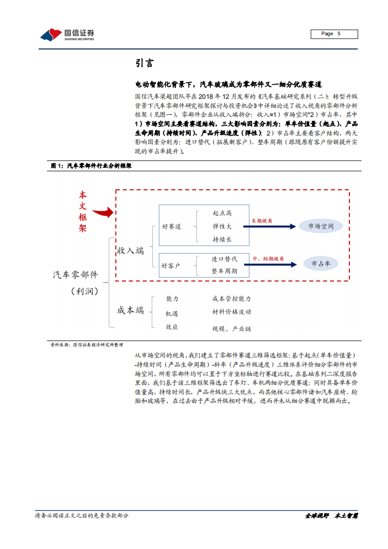 汽车汽配行业，汽车前瞻研究系列（九）：量变与质变，汽车玻璃添灵魂-200710.pdf 第5页