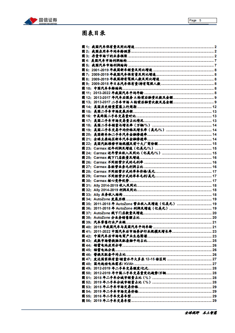 汽车汽配行业汽车基础研究系列（四）：存量市场，逻辑、赛道与投资机会-200317.pdf 第5页