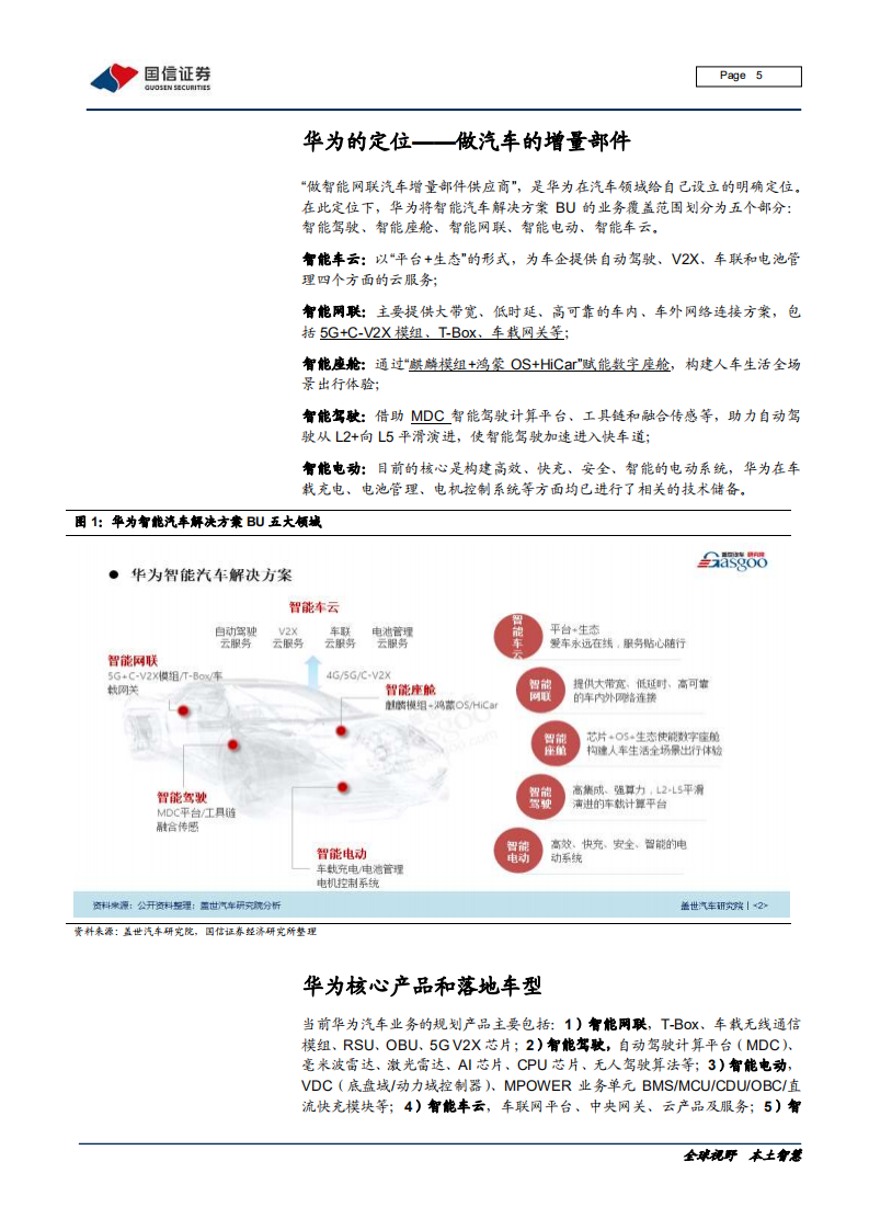 汽车汽配行业华为汽车系列之四：华为汽车产品有序落地，5G芯片、智能电动、智能座舱先行-200527.pdf 第5页