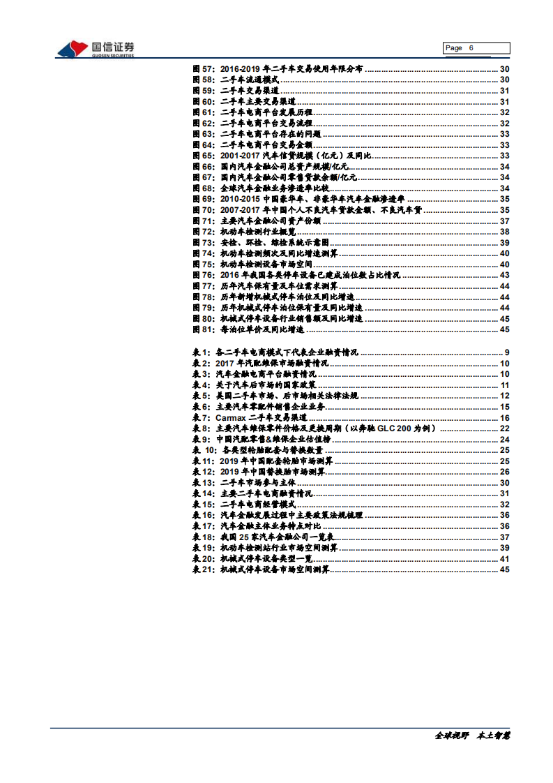 汽车汽配行业汽车基础研究系列（四）：存量市场，逻辑、赛道与投资机会-200317.pdf 第6页