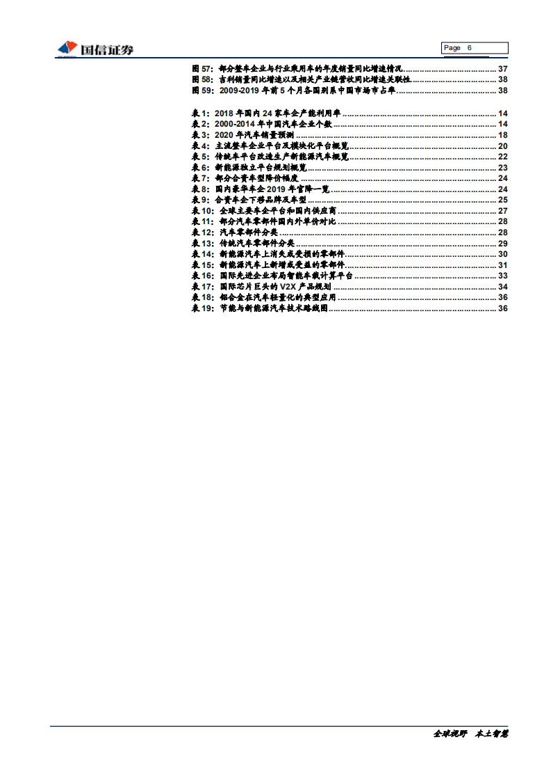 汽车汽配行业2020年投资策略：行业弱复苏，精选优质赛道-191205.pdf 第6页