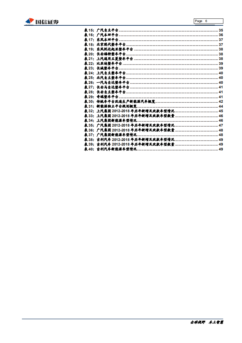 汽车汽配行业汽车基础研究系列（一）：模块化平台，车企竞争的根基-191017.pdf 第6页
