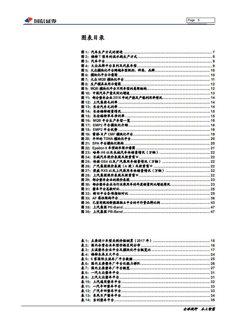 汽车汽配行业汽车基础研究系列（一）：模块化平台，车企竞争的根基-191017.pdf 第5页