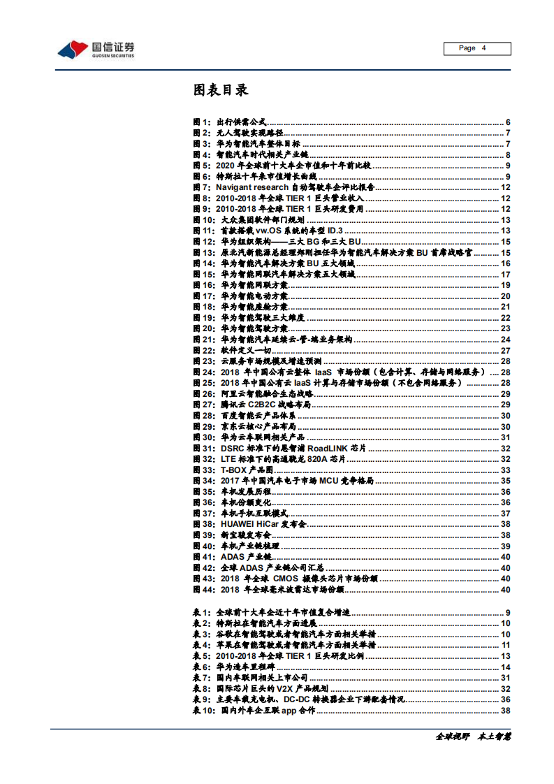 汽车汽配行业汽车前瞻研究系列（五）：华为汽车业务现状、竞争格局和产业链机遇-200311.pdf 第4页
