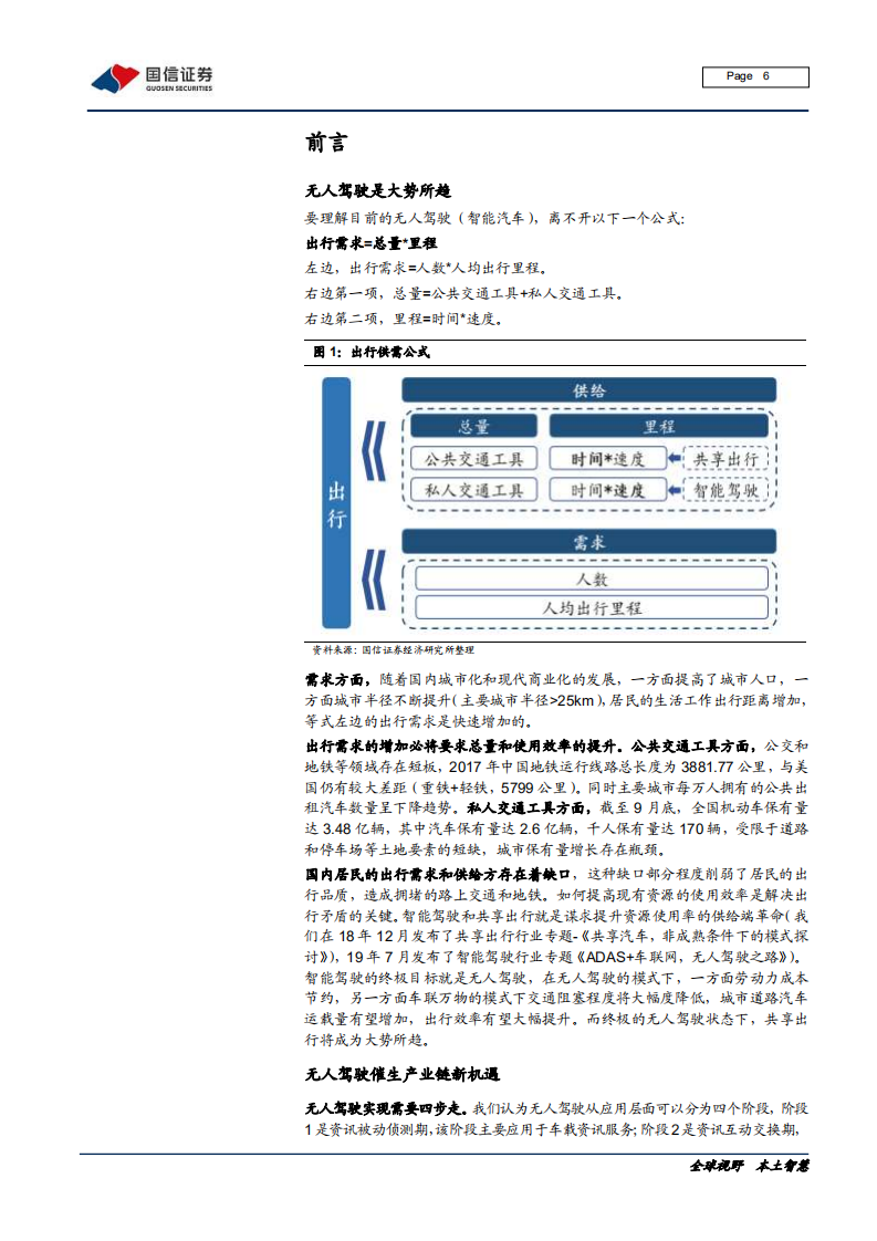 汽车汽配行业汽车前瞻研究系列（五）：华为汽车业务现状、竞争格局和产业链机遇-200311.pdf 第6页