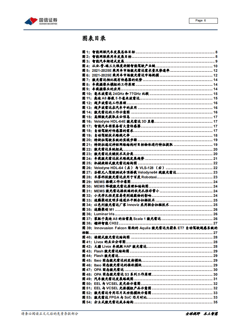 汽车汽配行业汽车前瞻研究系列（十六）：激光雷达的市场空间、技术路线及产业链拆解-20220127.pdf 第6页