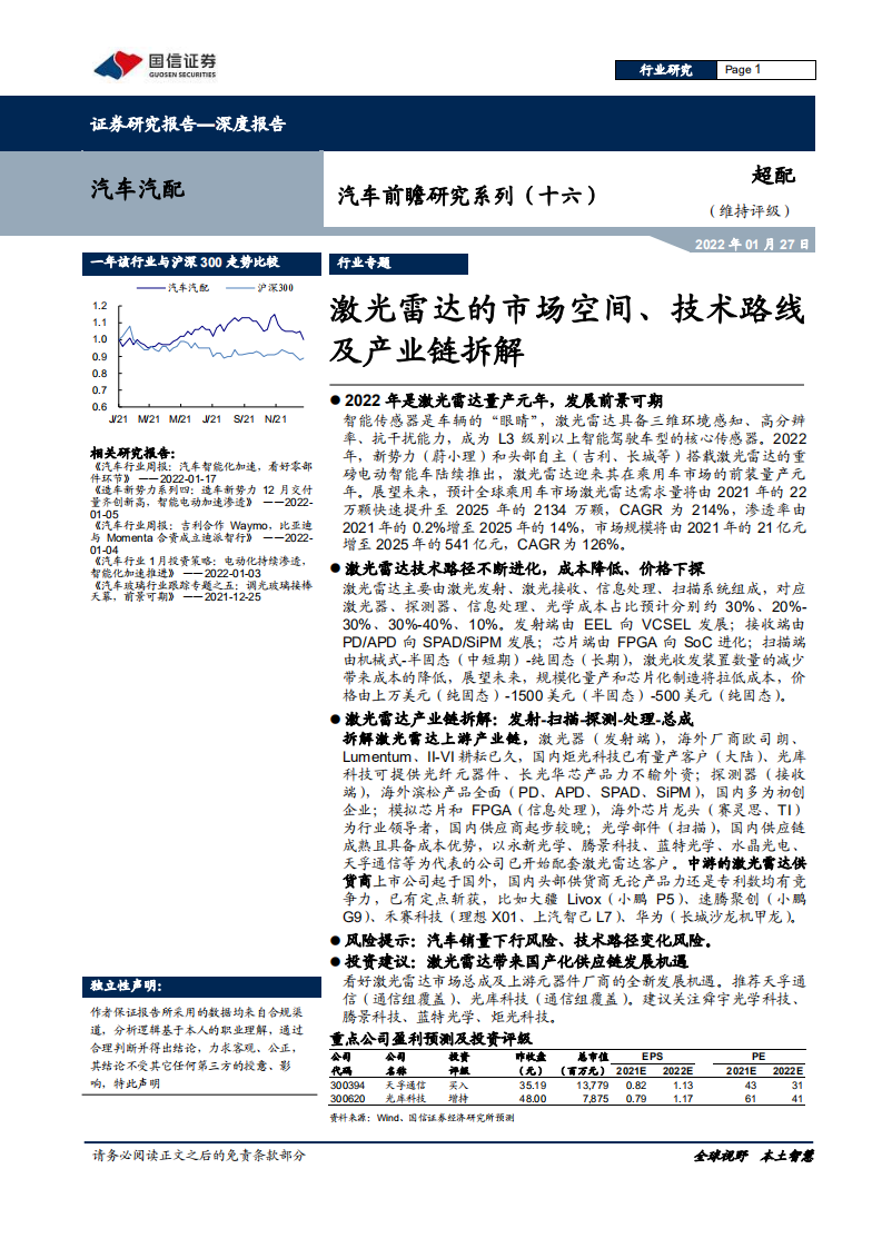 汽车汽配行业汽车前瞻研究系列（十六）：激光雷达的市场空间、技术路线及产业链拆解-20220127.pdf 第1页