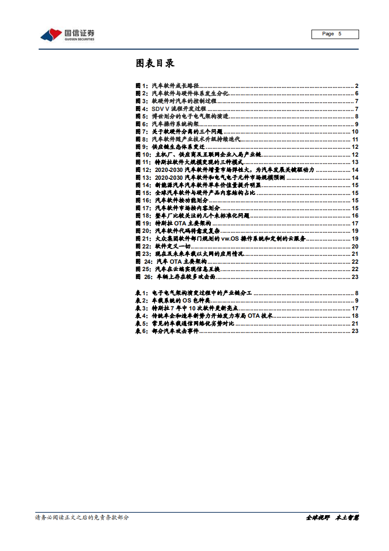 汽车汽配行业汽车前瞻研究系列十：汽车软件~在隐秘角落重塑价值-20200816.pdf 第5页