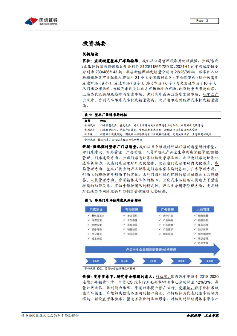 汽车汽配行业汽车渠道专题之一：变革背景下，整车厂渠道终端纪实与探讨-210729.pdf 第2页
