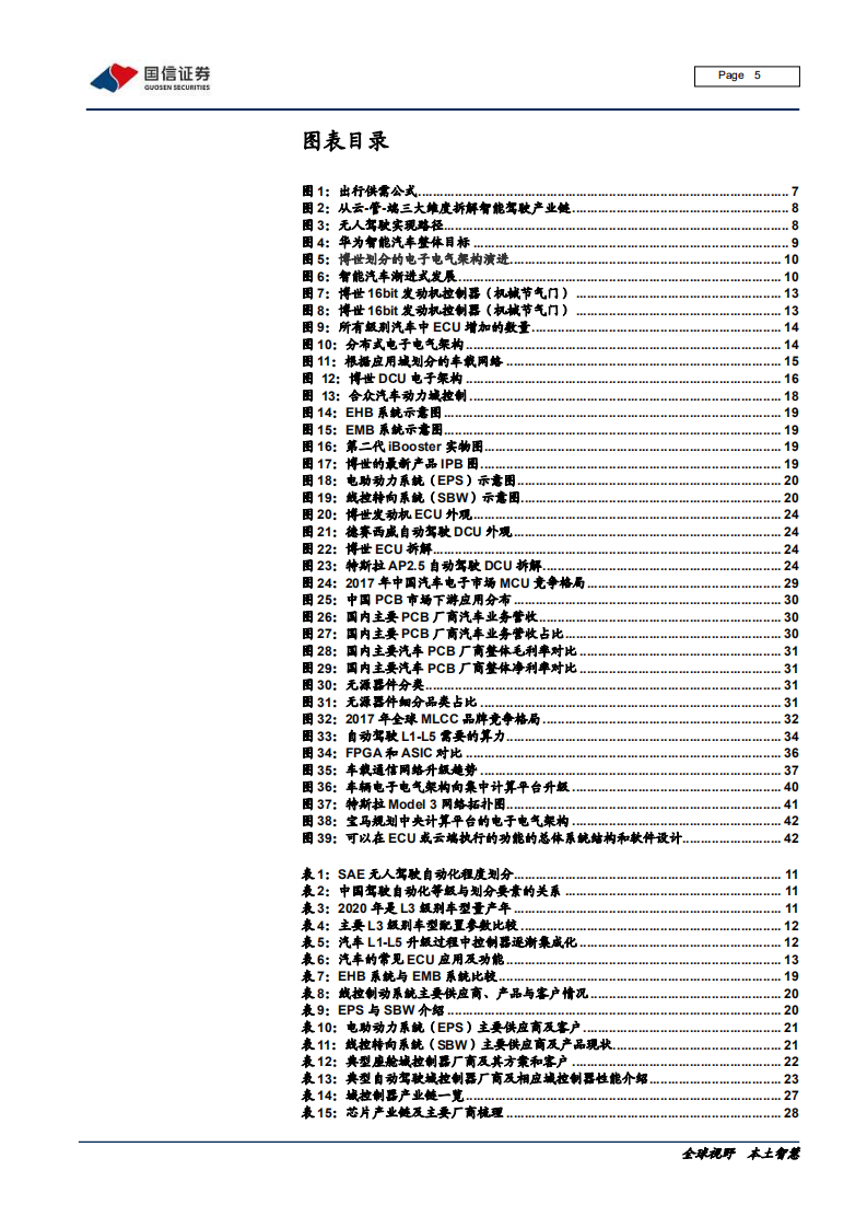 汽车汽配行业前瞻研究系列（七）：域控制器，承启汽车L3时代-200406.pdf 第5页
