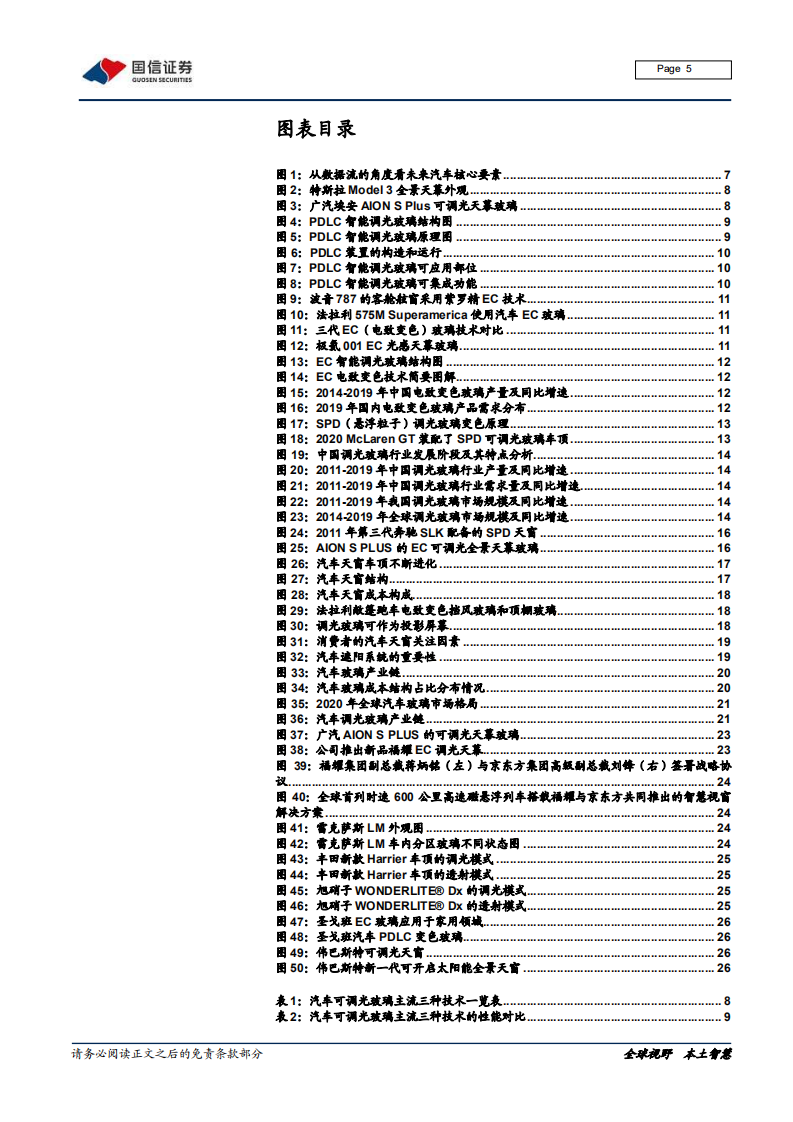 汽车汽配行业深度报告：汽车玻璃行业跟踪专题之五，调光玻璃接棒天幕，前景可期-211225.pdf 第5页