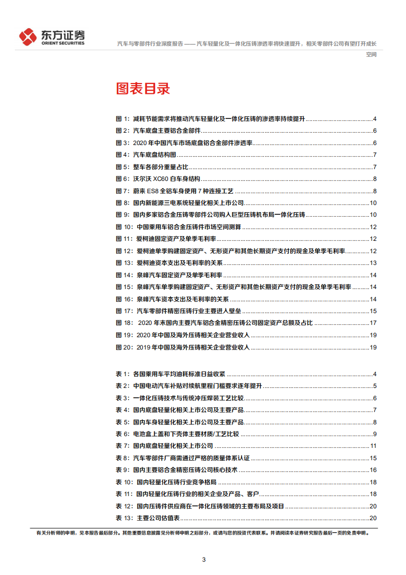 汽车轻量化及一体化压铸件行业分析：汽车轻量化及一体化压铸渗透率将快速提升，相关零部件公司有望打开成长空间-20220117.pdf 第3页