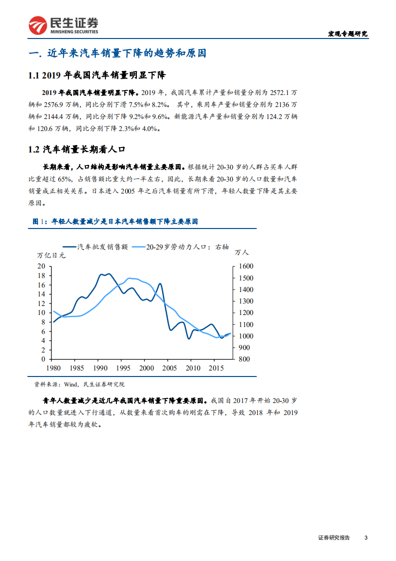 汽车市场深度研究：行业变局与新星崛起-200203.pdf 第3页