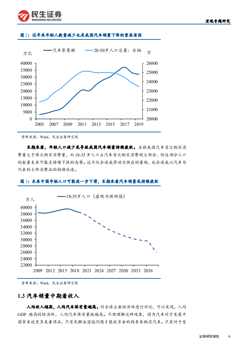 汽车市场深度研究：行业变局与新星崛起-200203.pdf 第4页