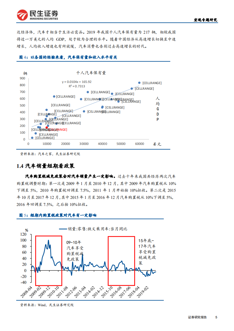 汽车市场深度研究：行业变局与新星崛起-200203.pdf 第5页