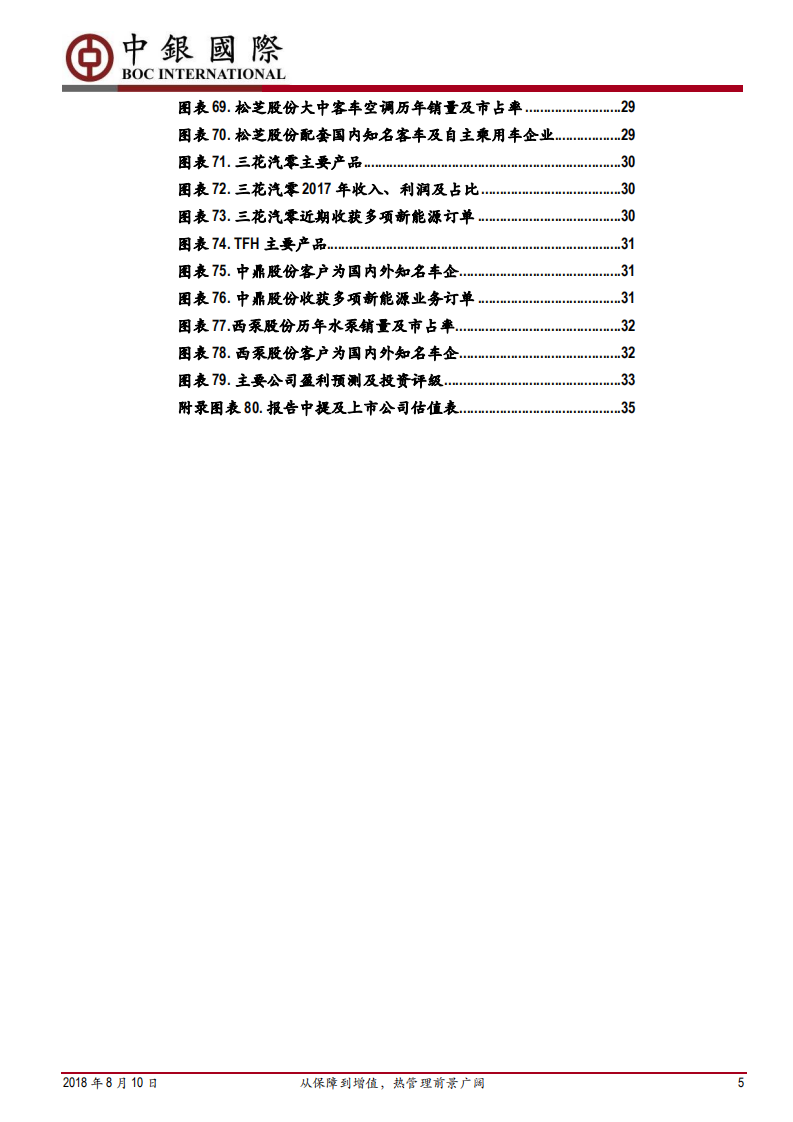 汽车热管理行业深度报告：从保障到增值，热管理前景广阔-180810.pdf 第5页