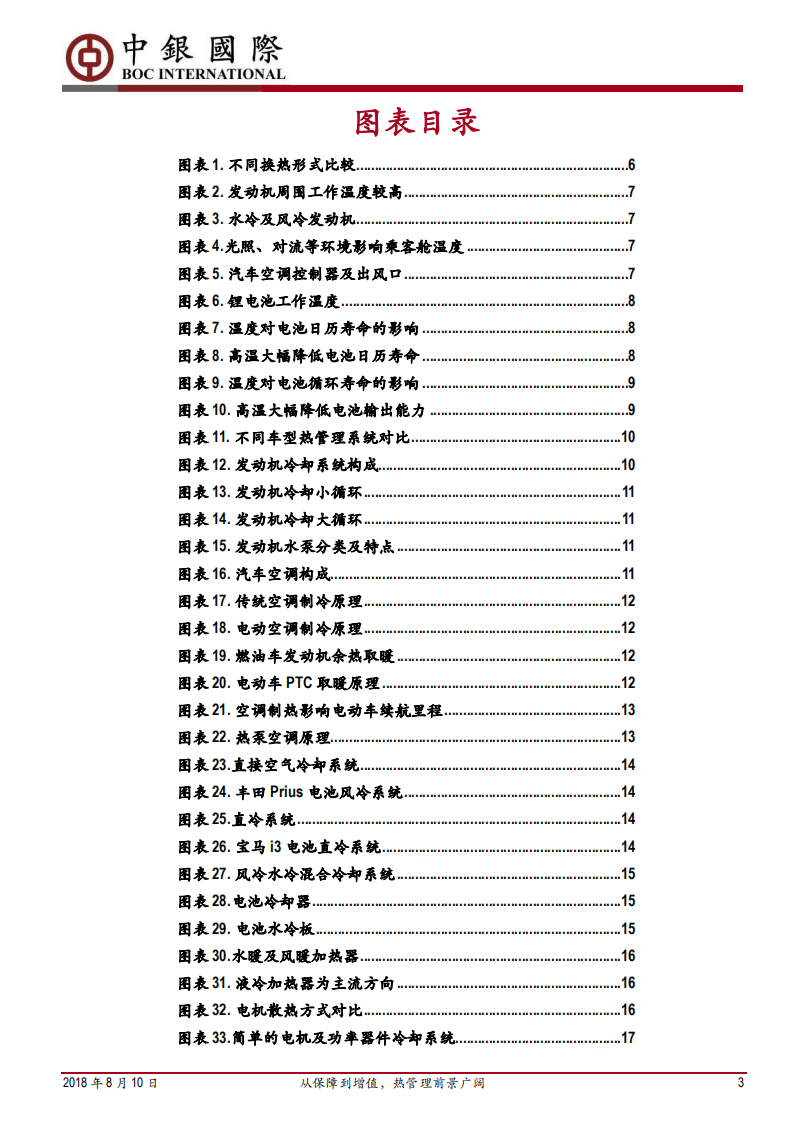 汽车热管理行业深度报告：从保障到增值，热管理前景广阔-180810.pdf 第3页