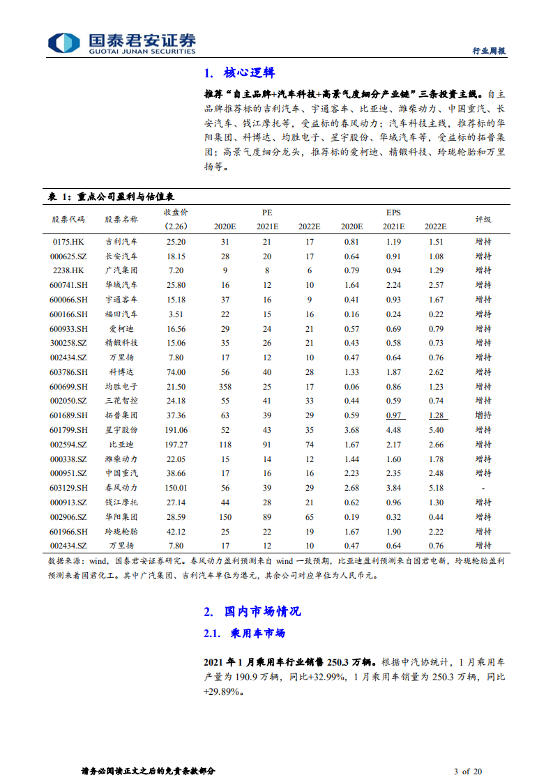 汽车行业：“商强乘淡”延续，短期受交易结构冲击-210227.pdf 第3页