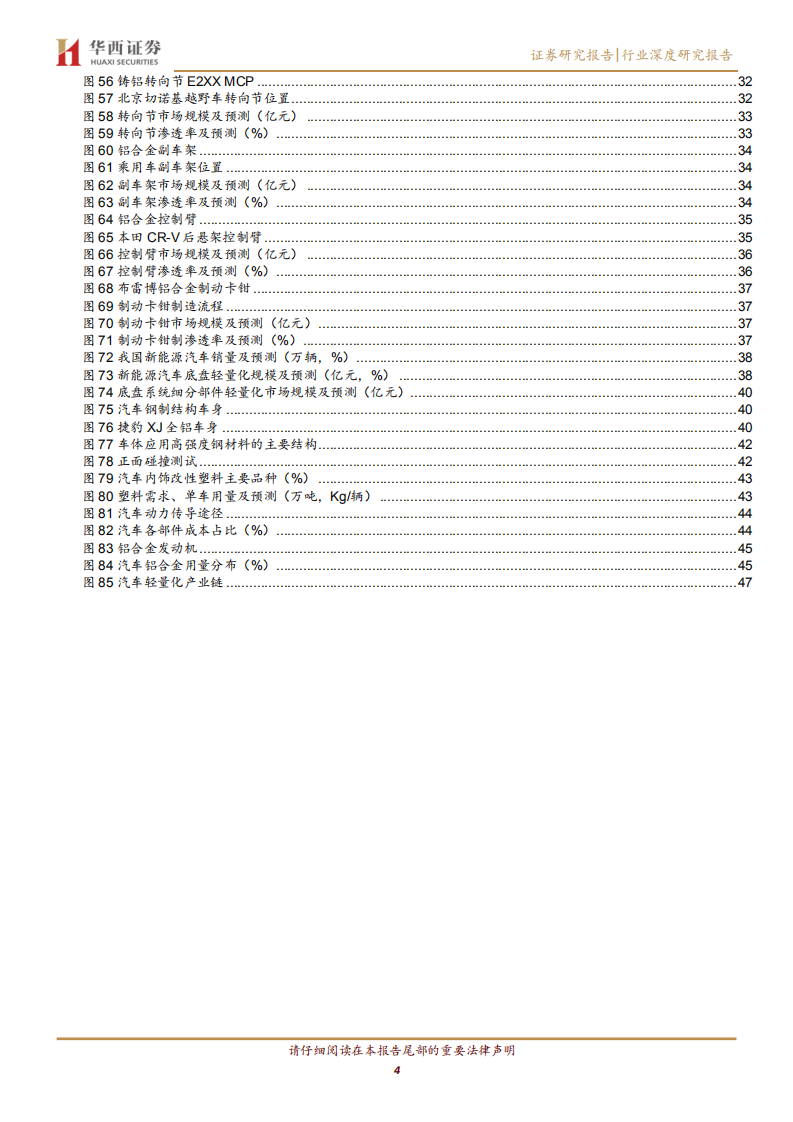 汽车轻量化行业深度报告：Less is More，加速的汽车轻量化-20200825.pdf 第4页