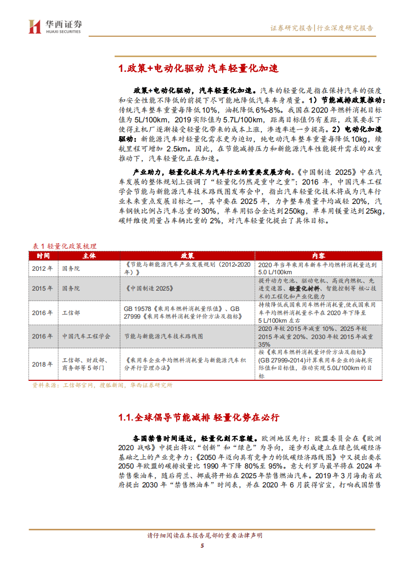 汽车轻量化行业深度报告：Less is More，加速的汽车轻量化-20200825.pdf 第5页