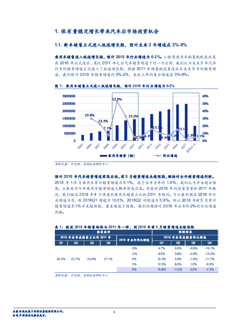 汽车销售及服务行业：龙头经销商成长性有望穿越周期-180806.pdf 第5页