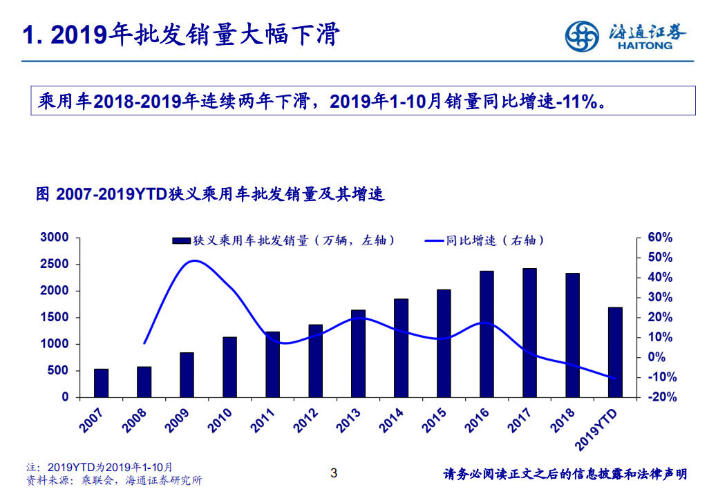 汽车行业：《自主的二次进阶》-191202.pdf 第3页