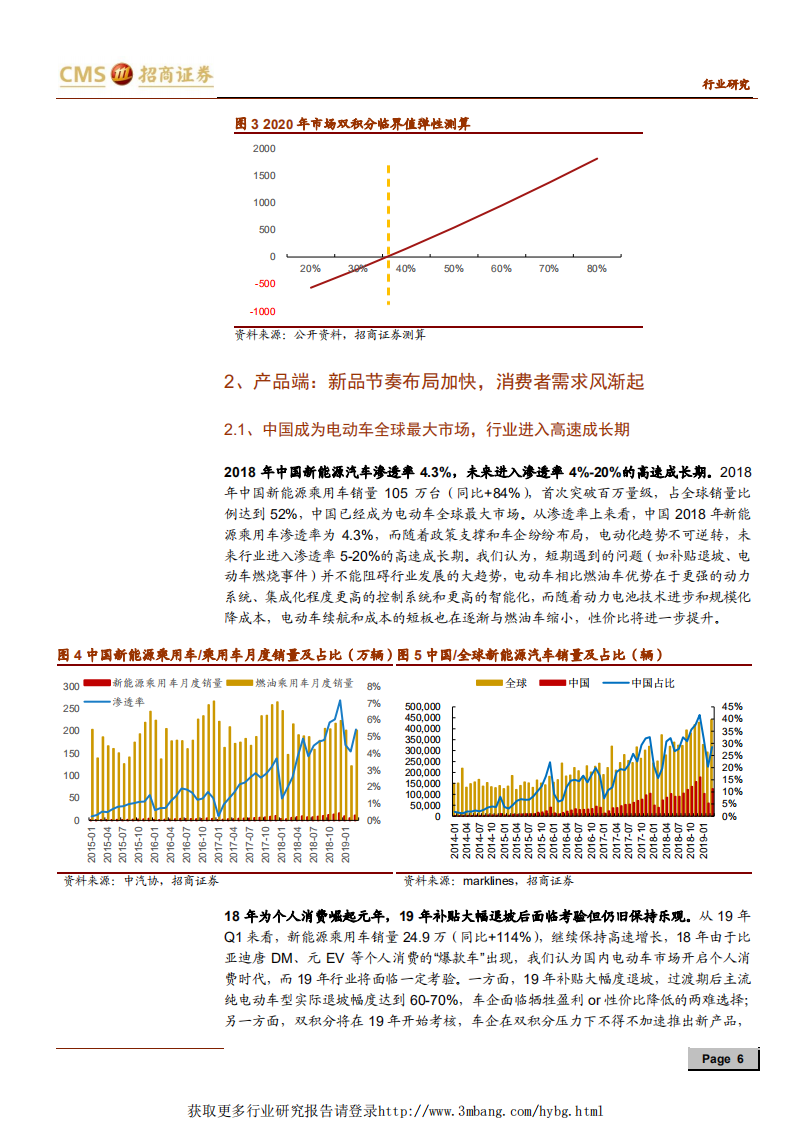 汽车行业：“智能驾驭，电动未来”系列之电动化，浪潮加速，自主势起-190508.pdf 第6页