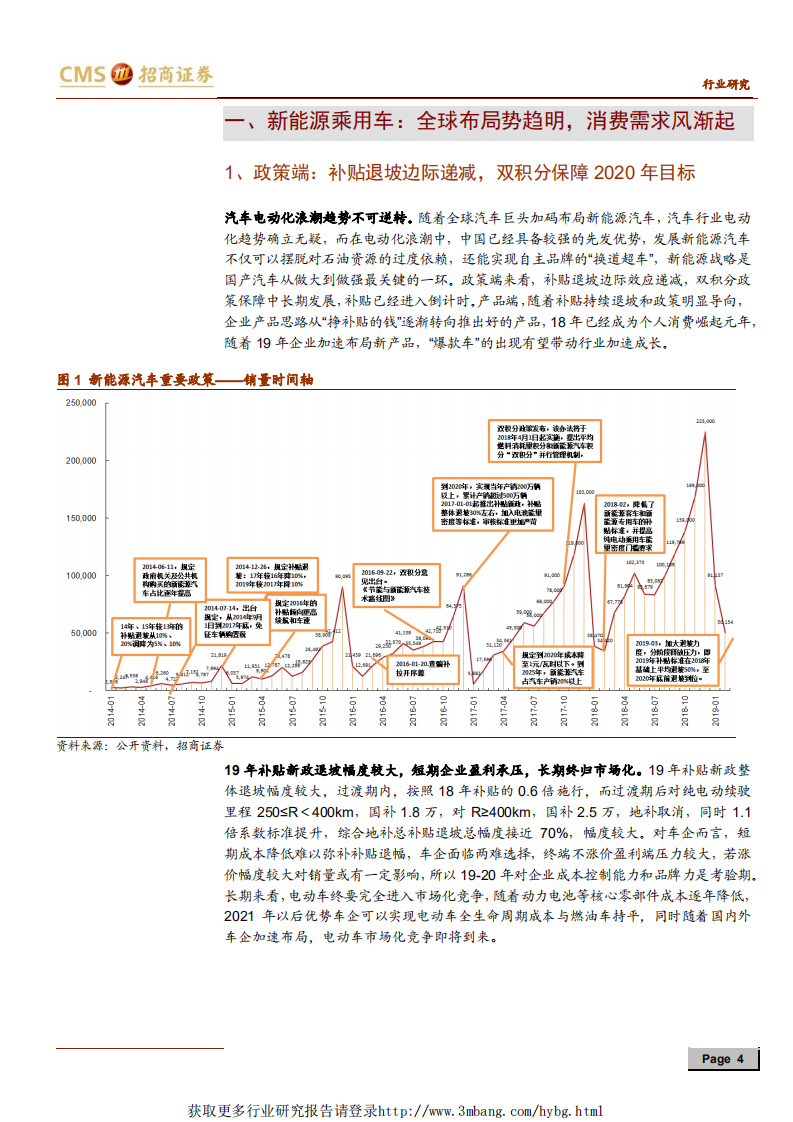 汽车行业：“智能驾驭，电动未来”系列之电动化，浪潮加速，自主势起-190508.pdf 第4页
