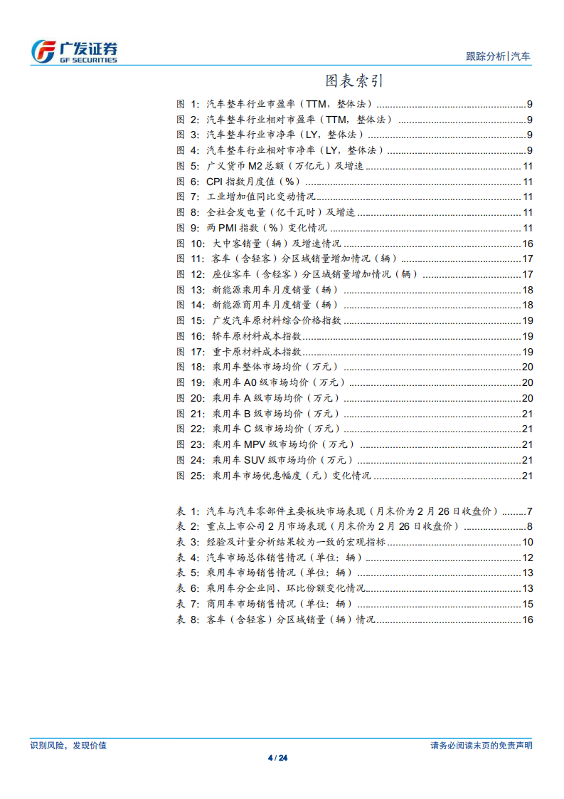 汽车行业：21年数据点评系列之六，3月月报，2月乘用车复苏、重卡高景气趋势持续-210328.pdf 第4页