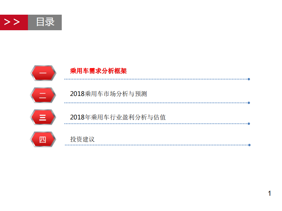 汽车行业：2018年乘用车市场分析与预判-180811.pdf 第3页