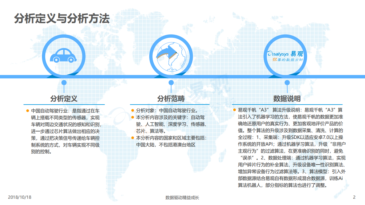 汽车行业：2018中国自动驾驶市场专题分析-181022.pdf 第2页