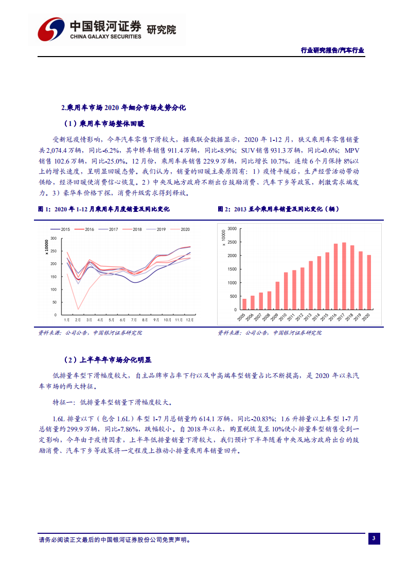 汽车行业：2020全年销量符合预期，持续关注头部供应商机会-210129.pdf 第4页