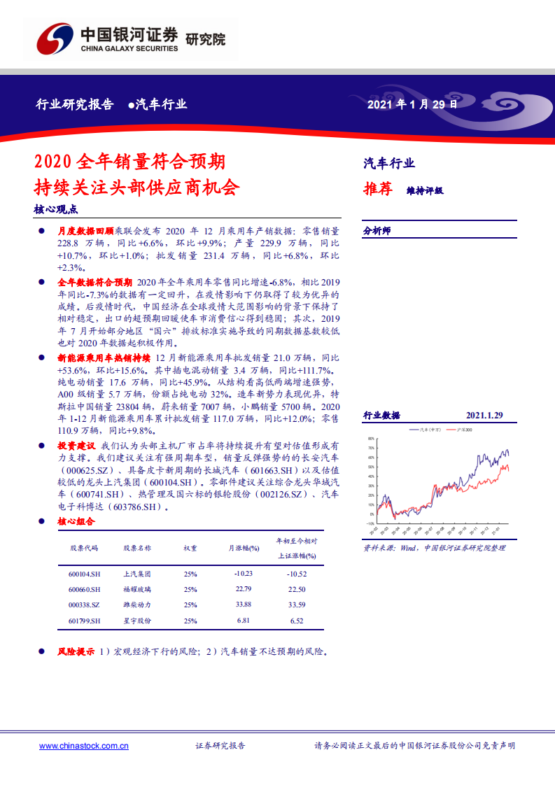 汽车行业：2020全年销量符合预期，持续关注头部供应商机会-210129.pdf 第1页